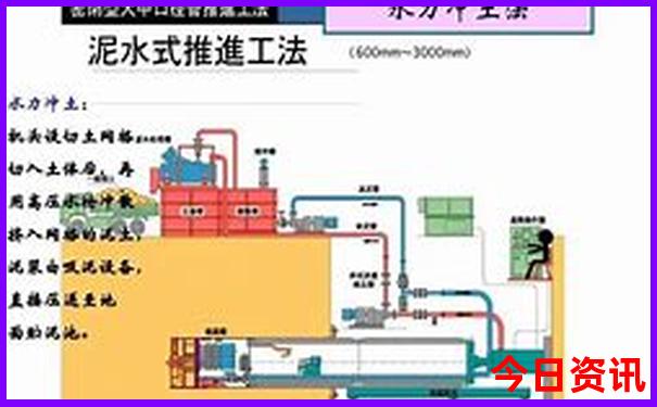 银川自驾游三天最适合路线