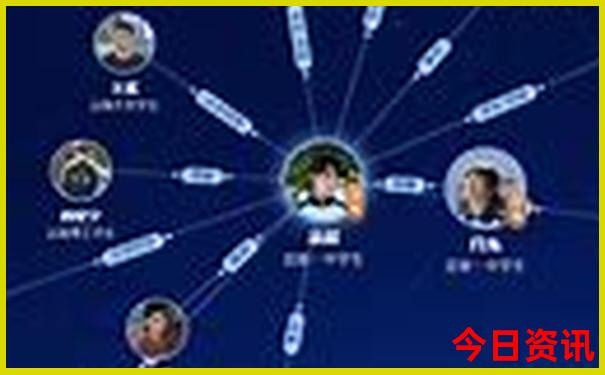 川西理塘著名景点